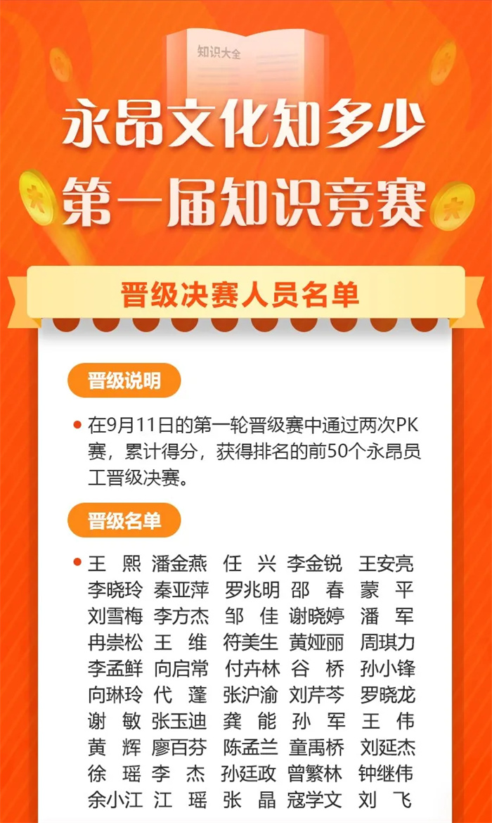 2023.09.15公司第一届《taptap文化知多少》知识竞赛精彩上演！3.jpg
